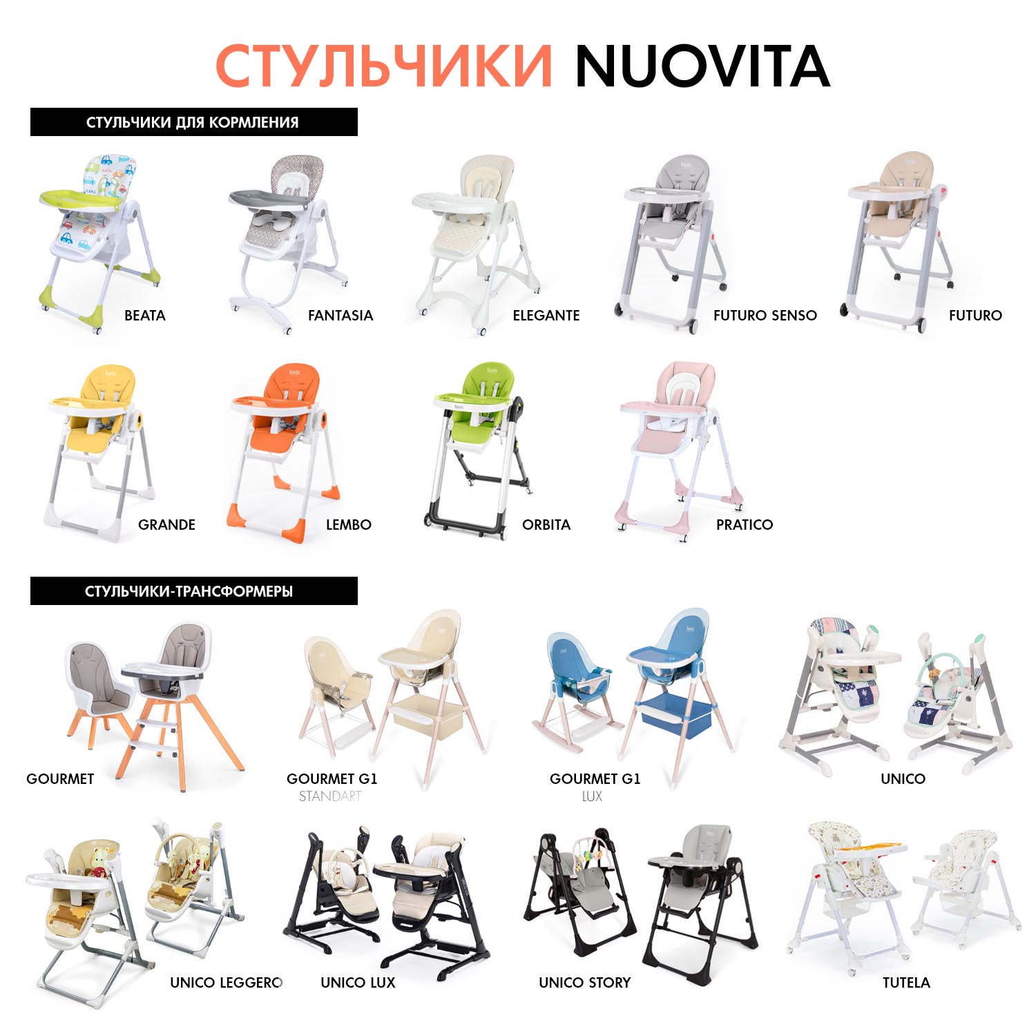 Стульчик для кормления Nuovita Futuro Senso Bianco оранжевый - фото 8
