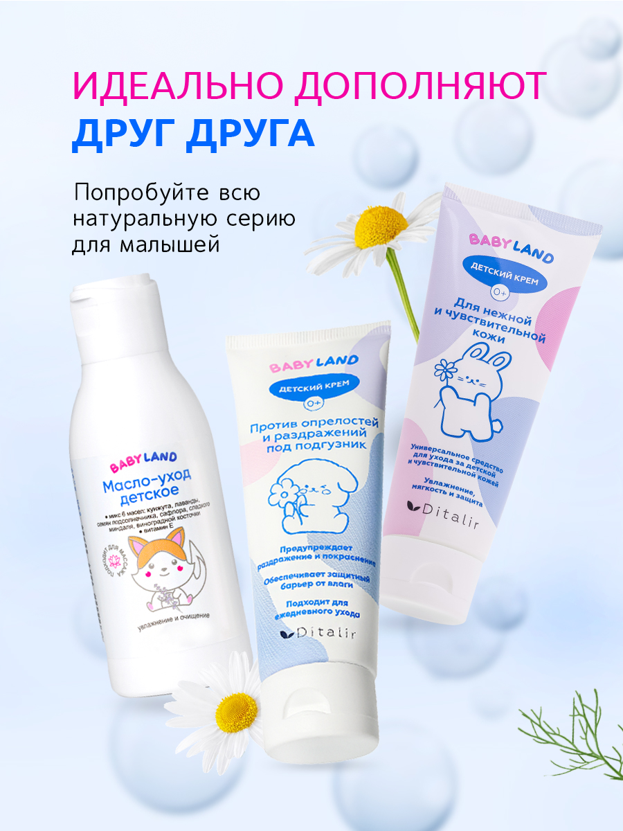 Присыпка Диталир 120 г - фото 13