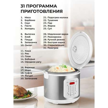 Мультиварка Galaxy LINE GL 2646