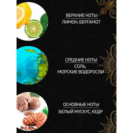 Кондиционер Tesori dOriente Талассо