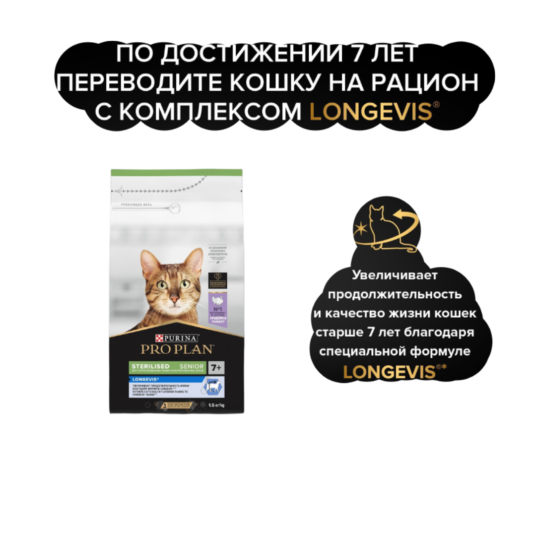 Сухой корм PRO PLAN OptiRenal Sterilised - фото 2