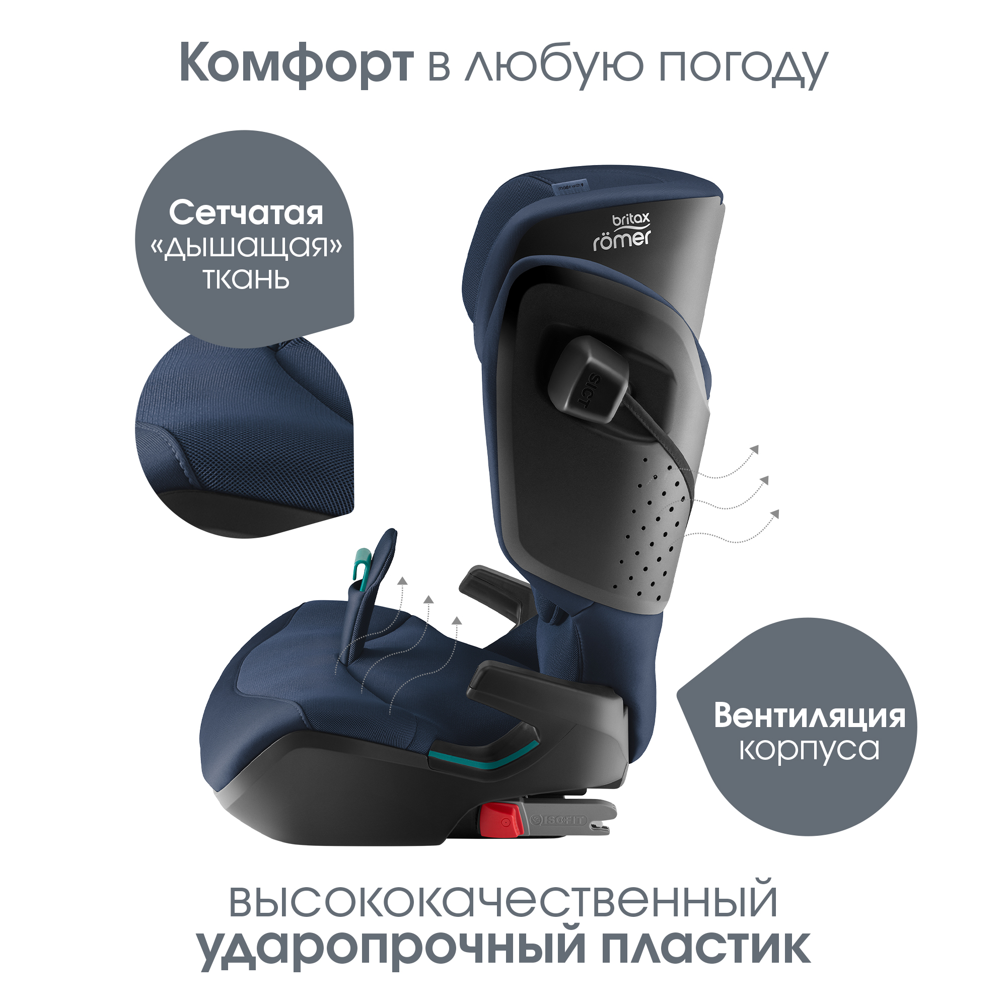 Автокресло Britax Roemer Kidfix PRO Isofix 2/3 (15-36 кг) - фото 11