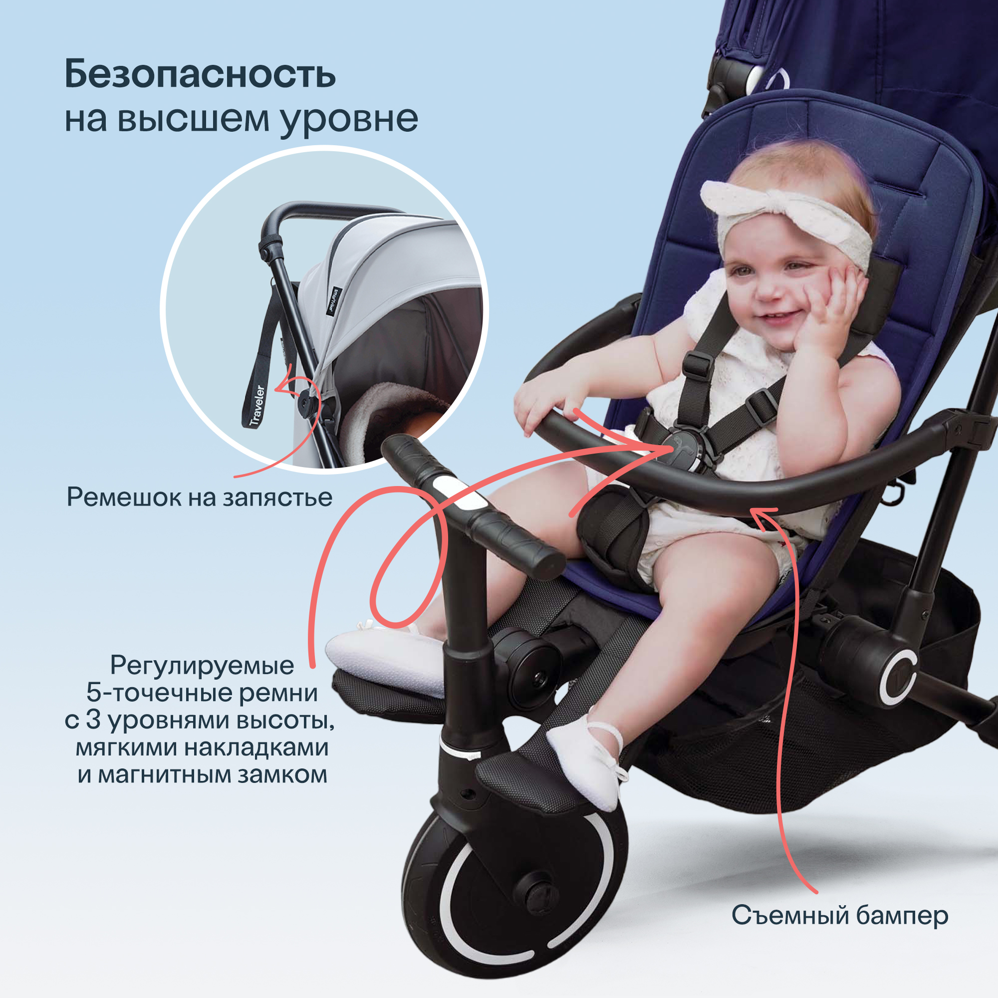 Трехколесный велосипед SmarTrike - фото 10
