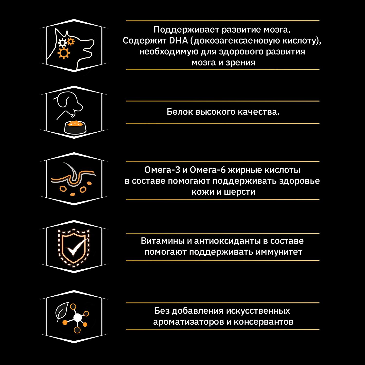 Лакомство для щенков PRO PLAN FocusPro Sticks с ягненком 126г - фото 5