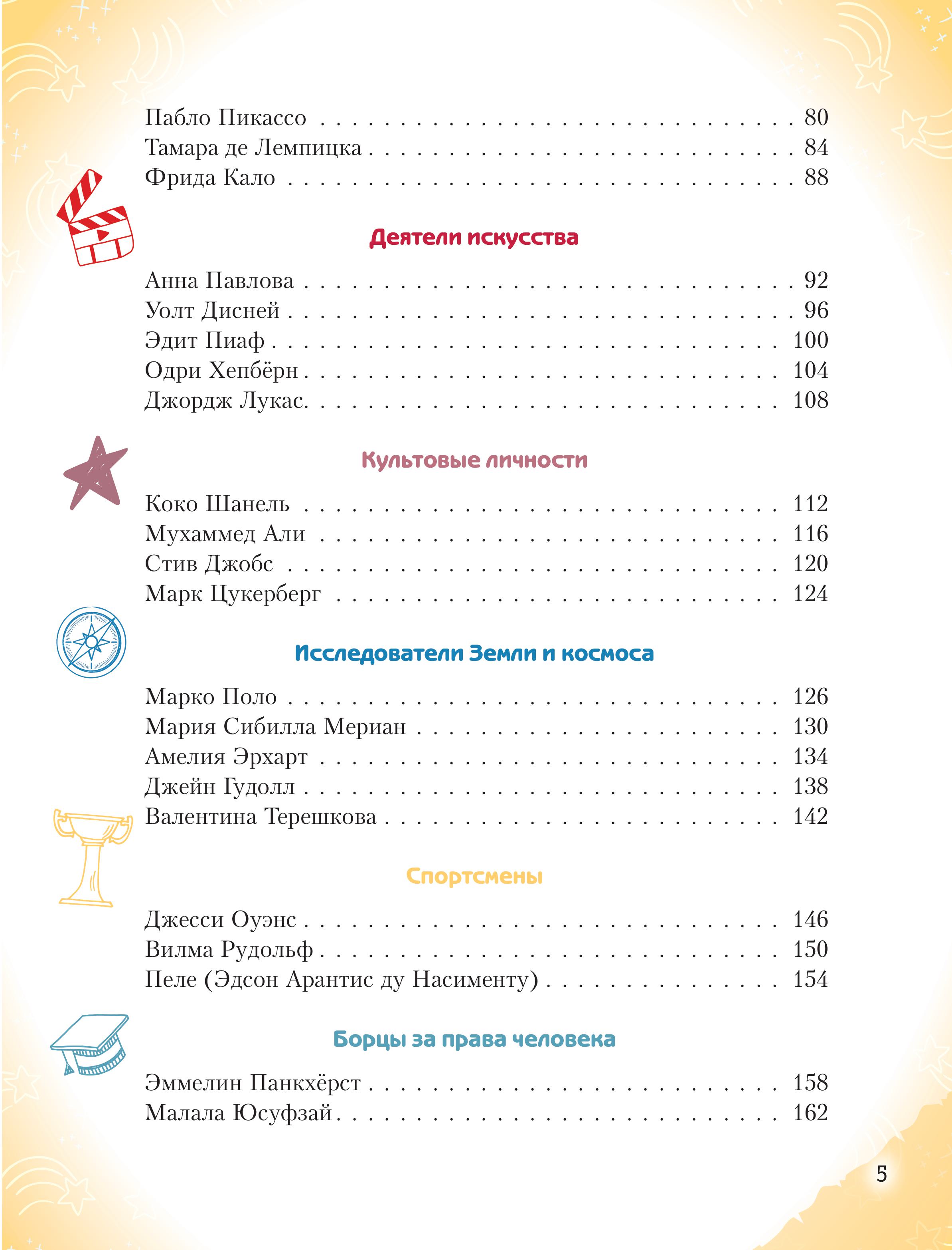 Книга Эксмо Необыкновенные мальчики и девочки, изменившие мир - фото 4