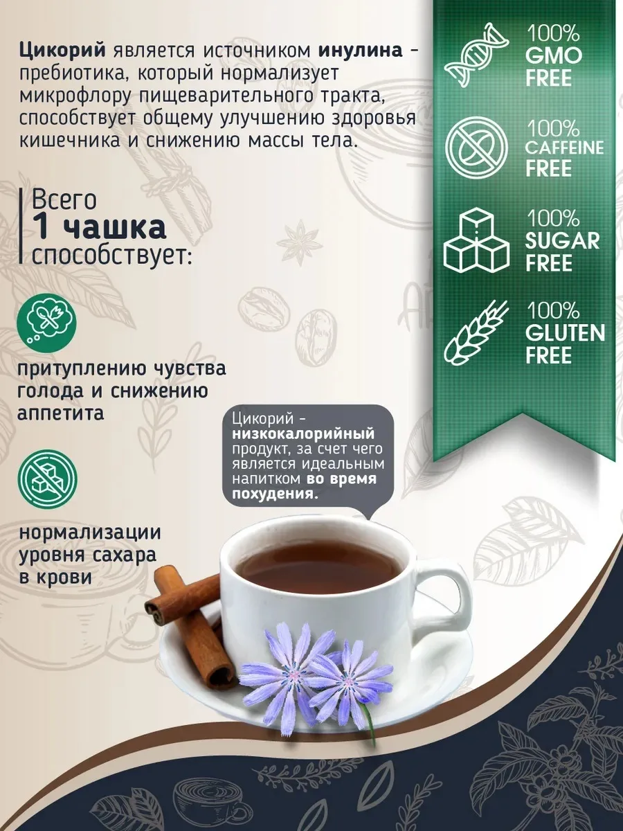 Пищевая продукция Miopharm Для женщин - фото 7