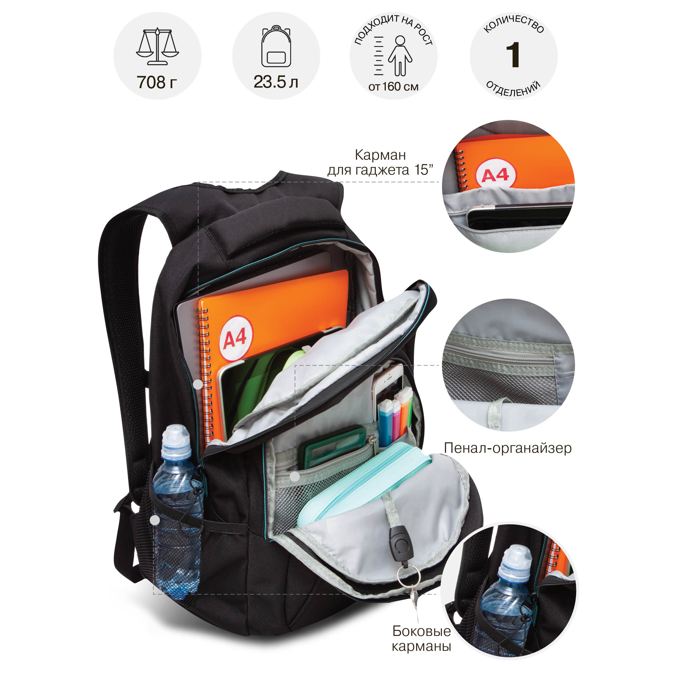 Рюкзак Grizzly для мальчика - фото 6