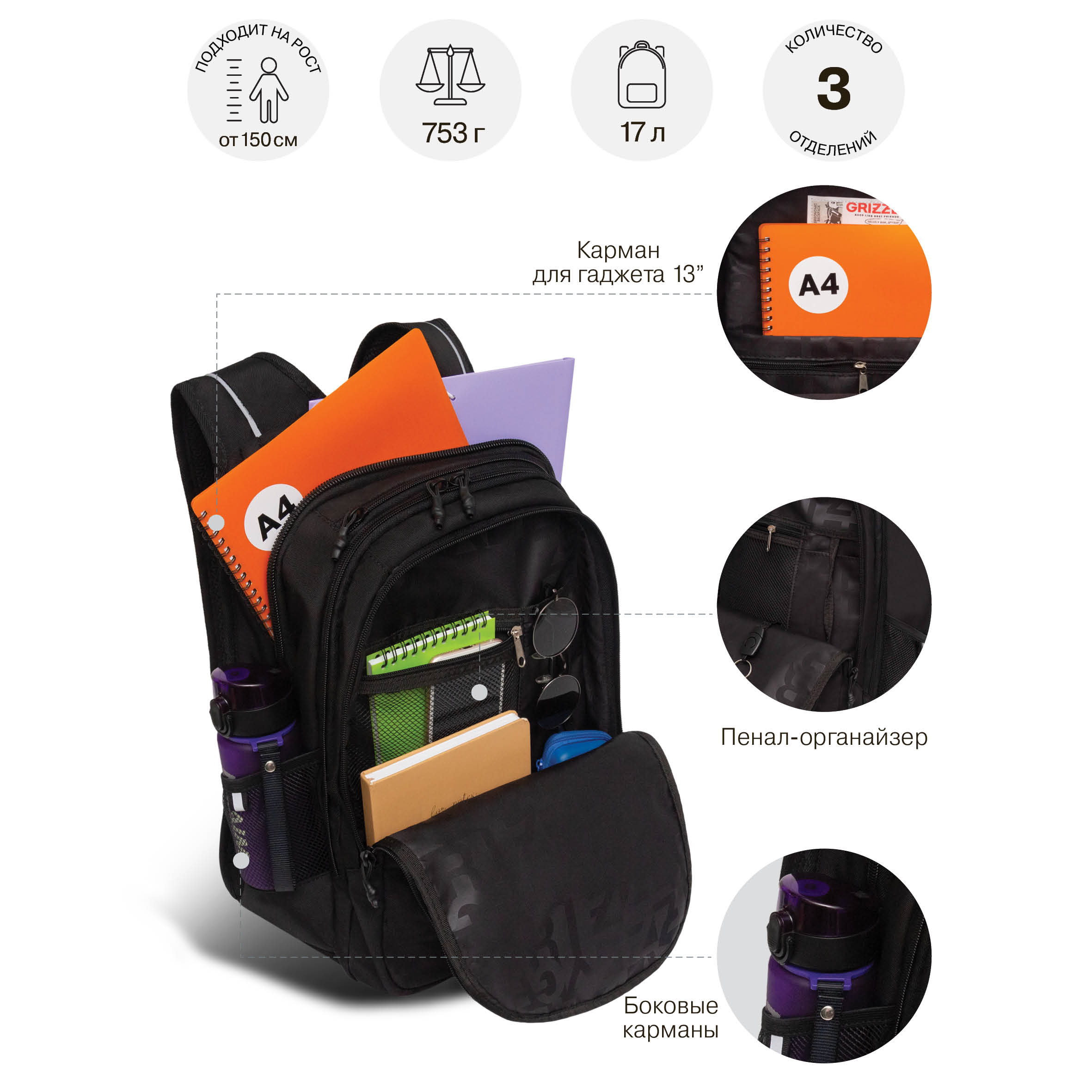 Рюкзак Grizzly - фото 7