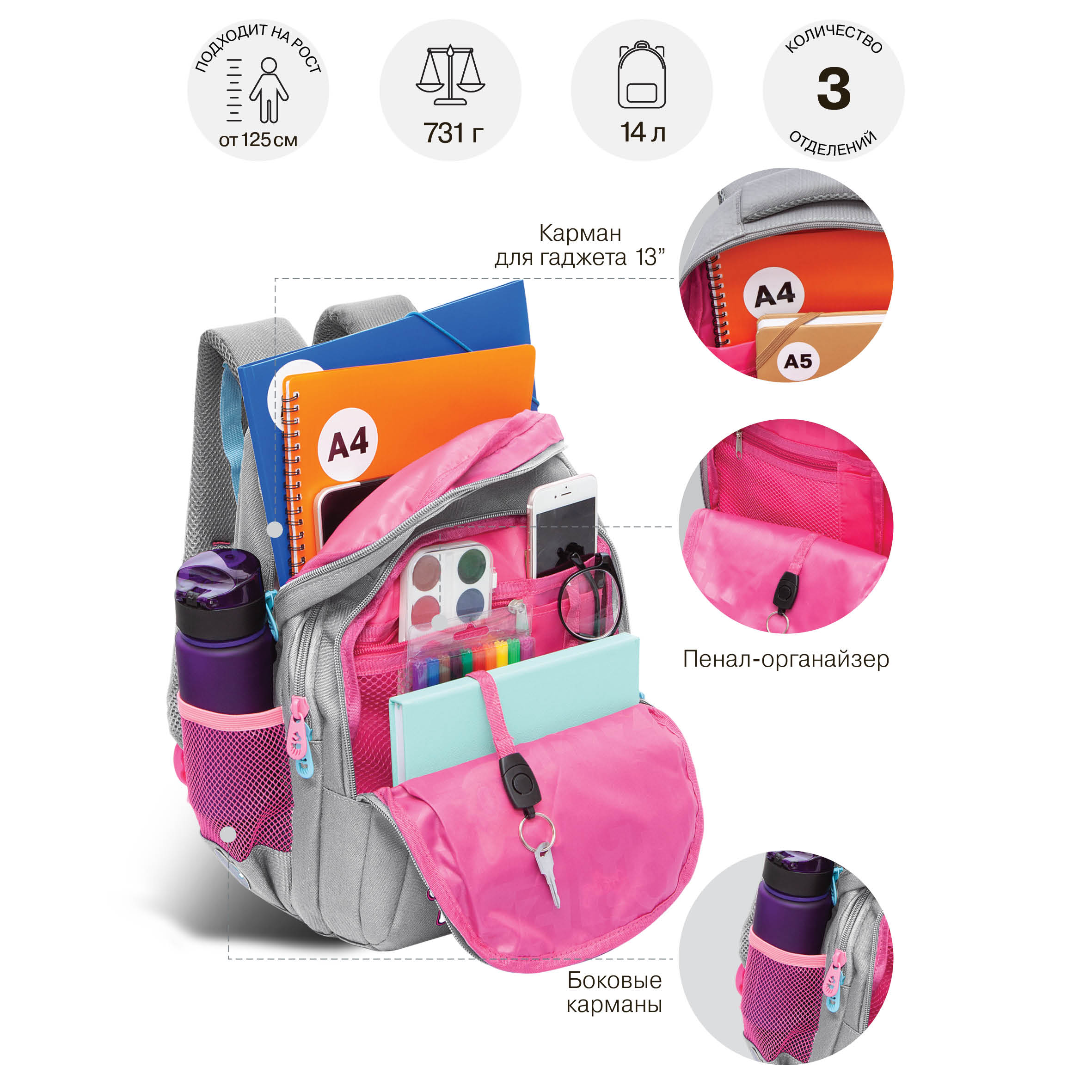 Рюкзак Grizzly - фото 7