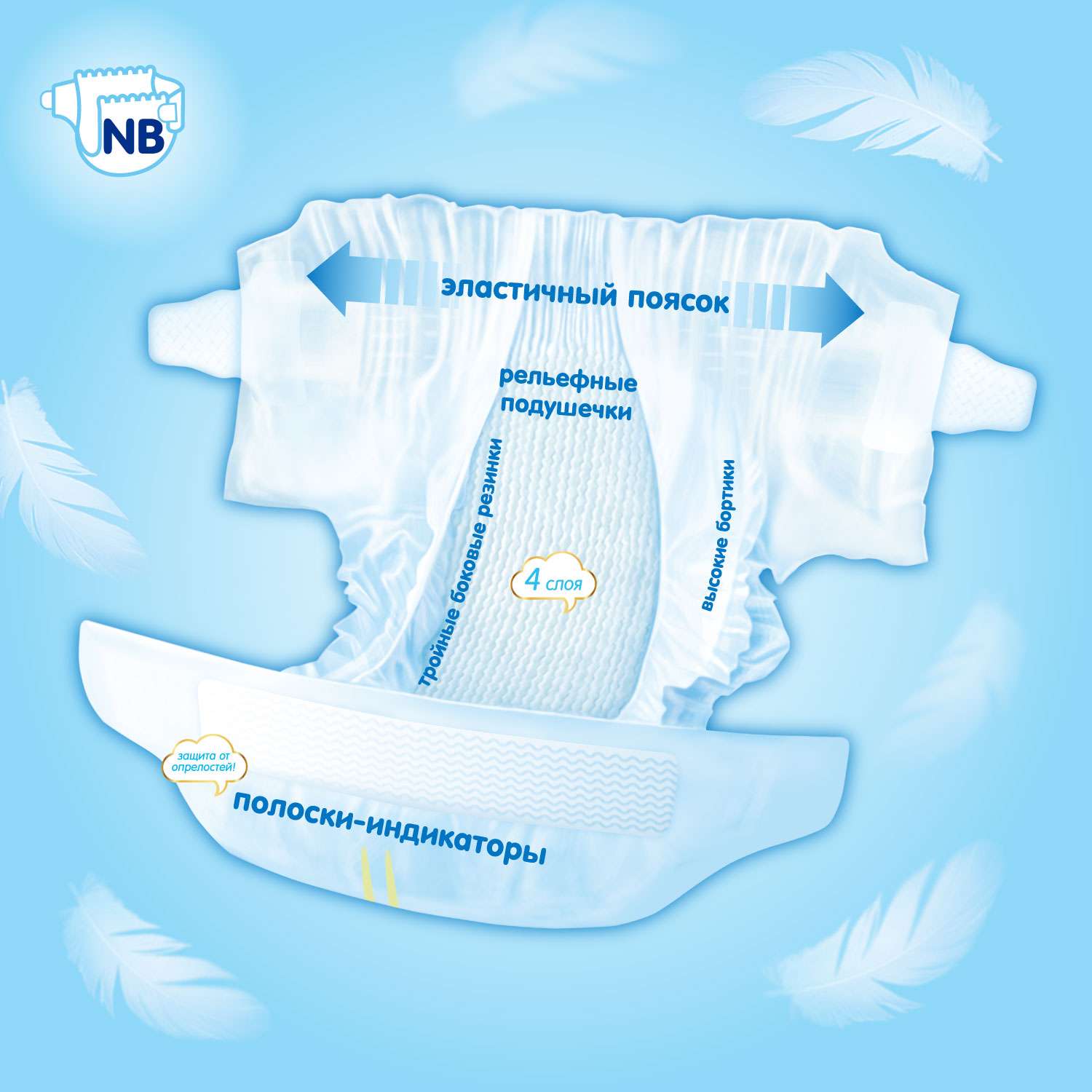 Подгузники MANU Premium для новорожденных NB (до 5 кг) 24 шт. - фото 2