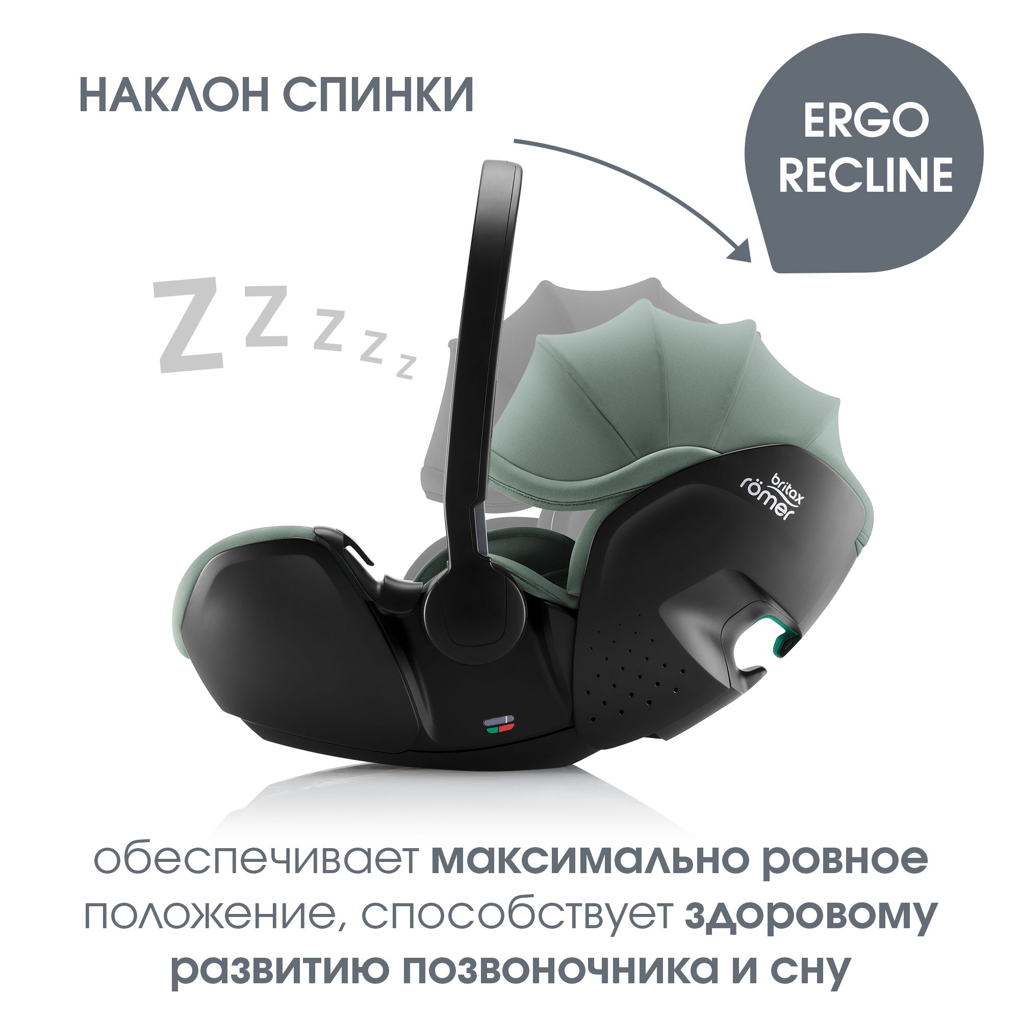 Автокресло Britax Roemer Baby-Safe Pro Jade Green Isofix 0 (0 -13 кг) зеленый - фото 6
