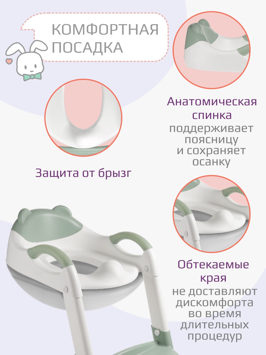 Накладка на унитаз KidWick Panda зеленый - фото 3