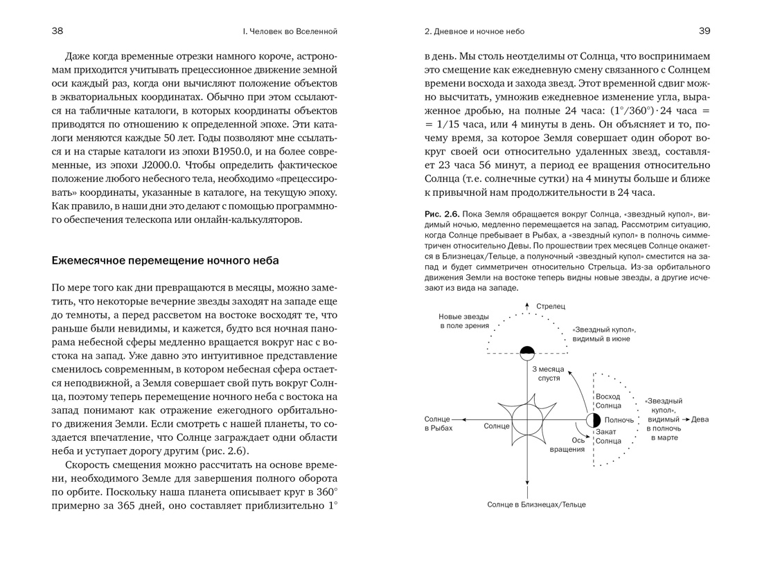 Книга КОЛИБРИ КоЛибриNF. Уоллер У. Гайд по астроном. Пут. к гран. безгран. космоса (европокет) - фото 10