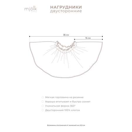 Нагрудник Mjolk текстиль