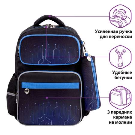 Рюкзак Юнландия
