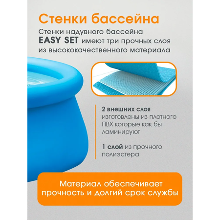Бассейн Intex С надувным кольцом EASY SET / 244*61 см