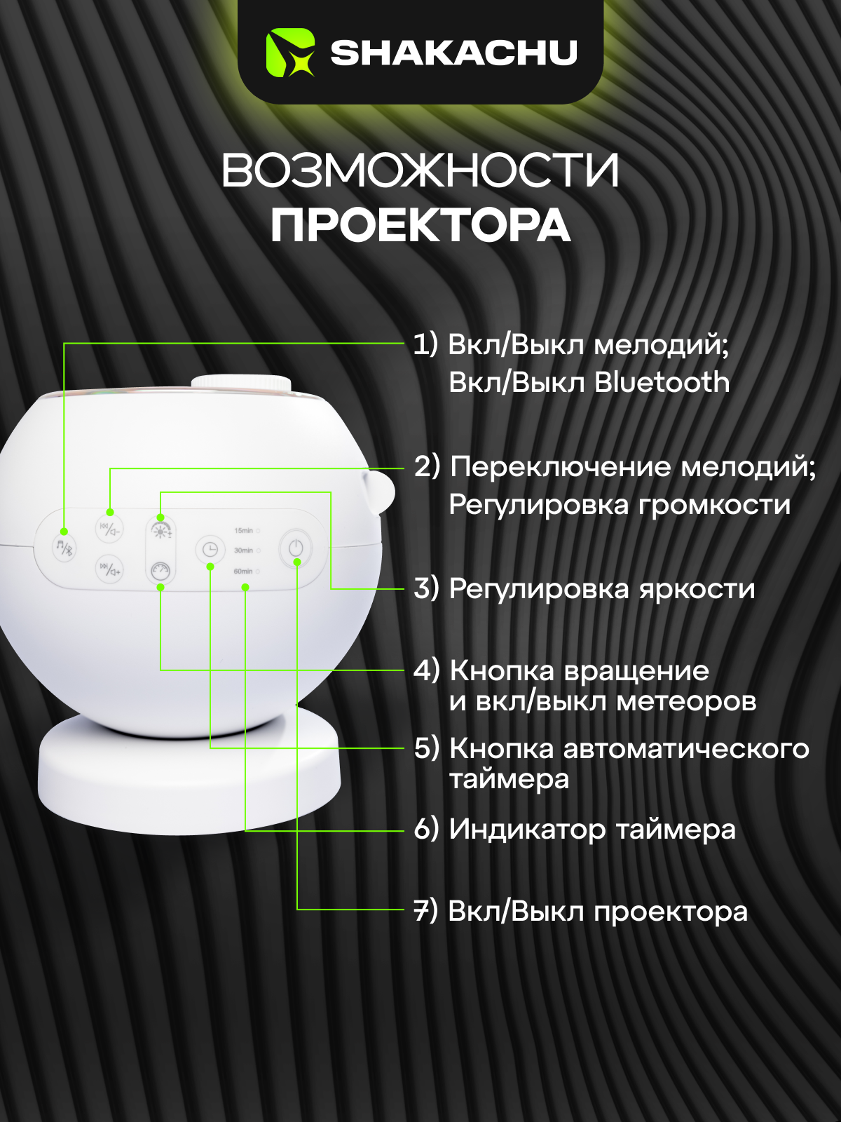 Игрушка ночник, проектор SHAKACHU Orion (Dream) - фото 4