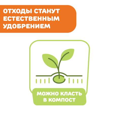 Нагрудник Chicco 36 шт.