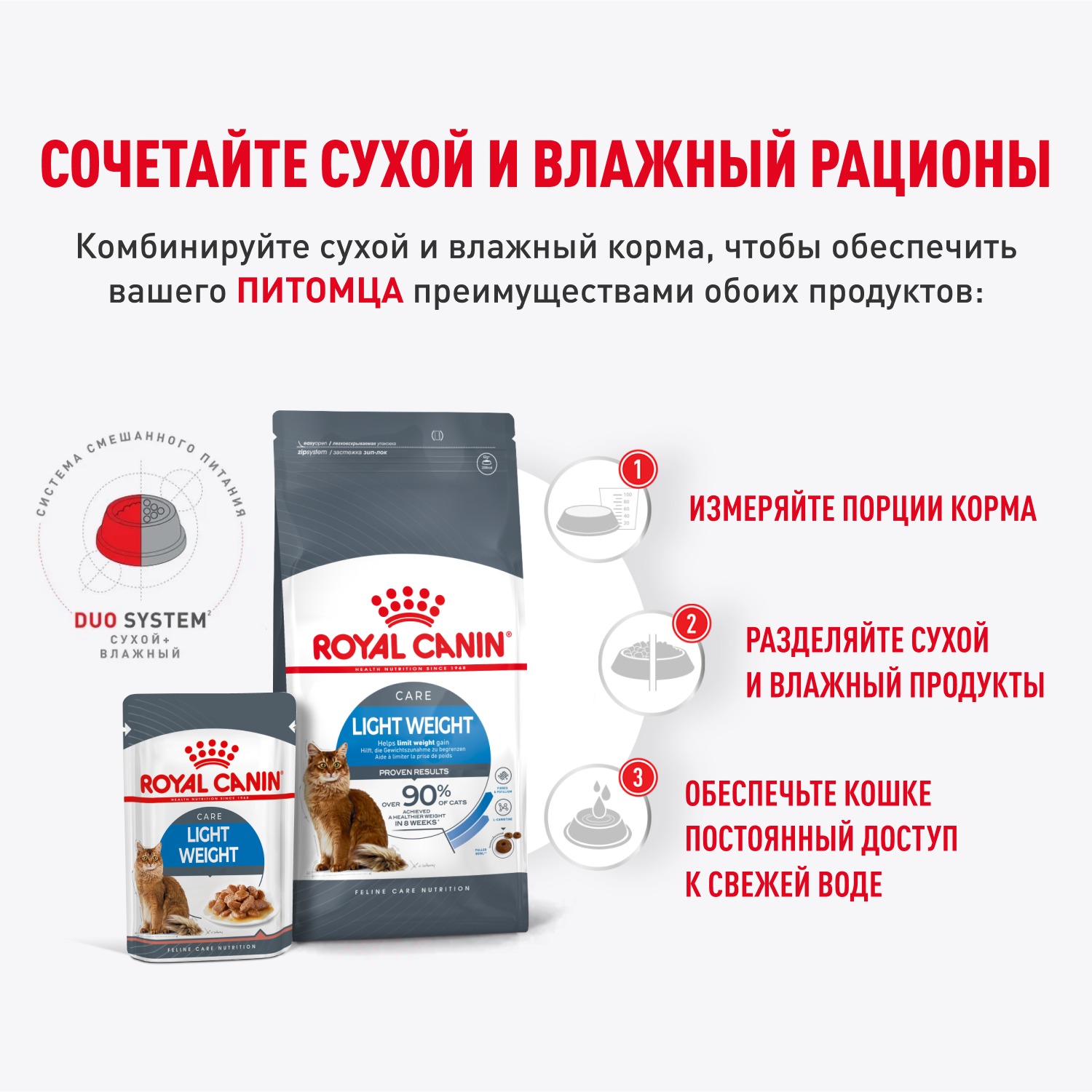 Корм для кошек ROYAL CANIN 85г Light Weight Care соус для профилактики избыточного веса пауч - фото 7