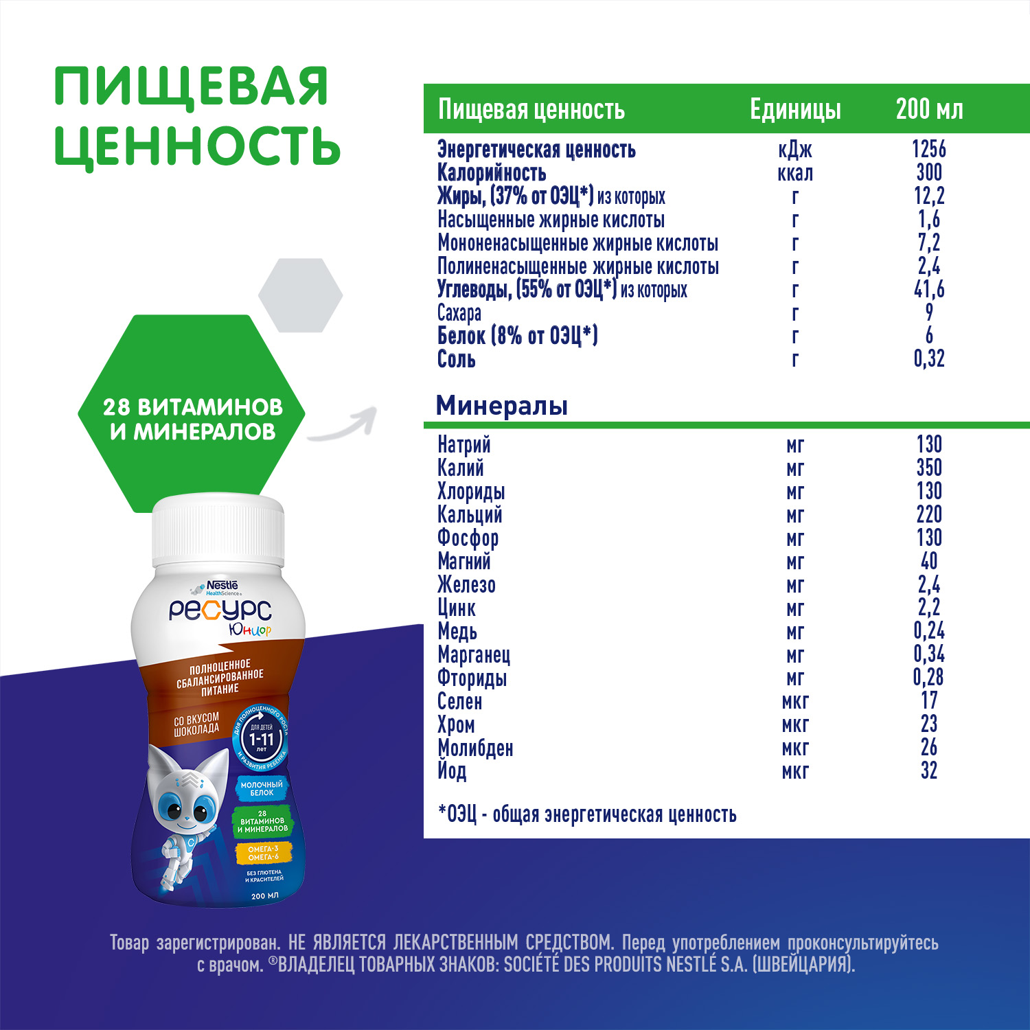 Смесь Nestle Health Science Health Science Ресурс Юниор со вкусом шоколада 200мл с 12 месяцев - фото 8