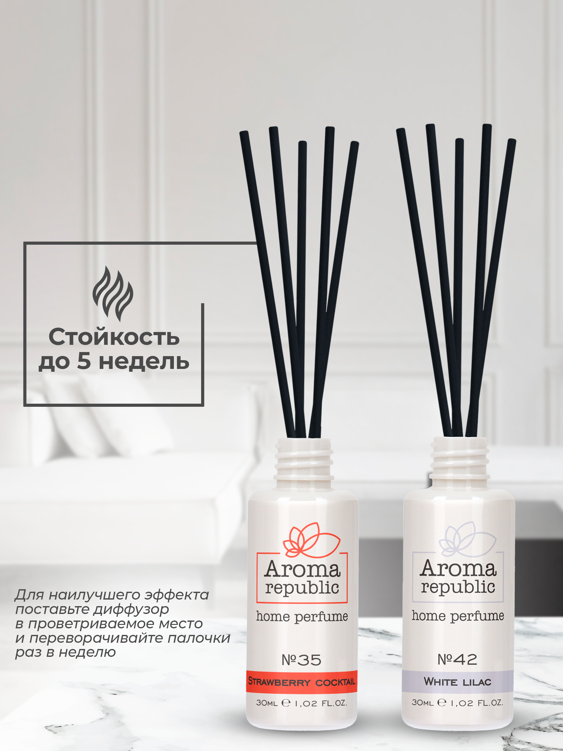 Подарочный набор Aroma Republic №4 White Edition - фото 5