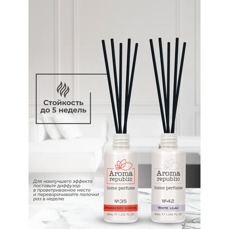 Подарочный набор Aroma Republic №4 White Edition