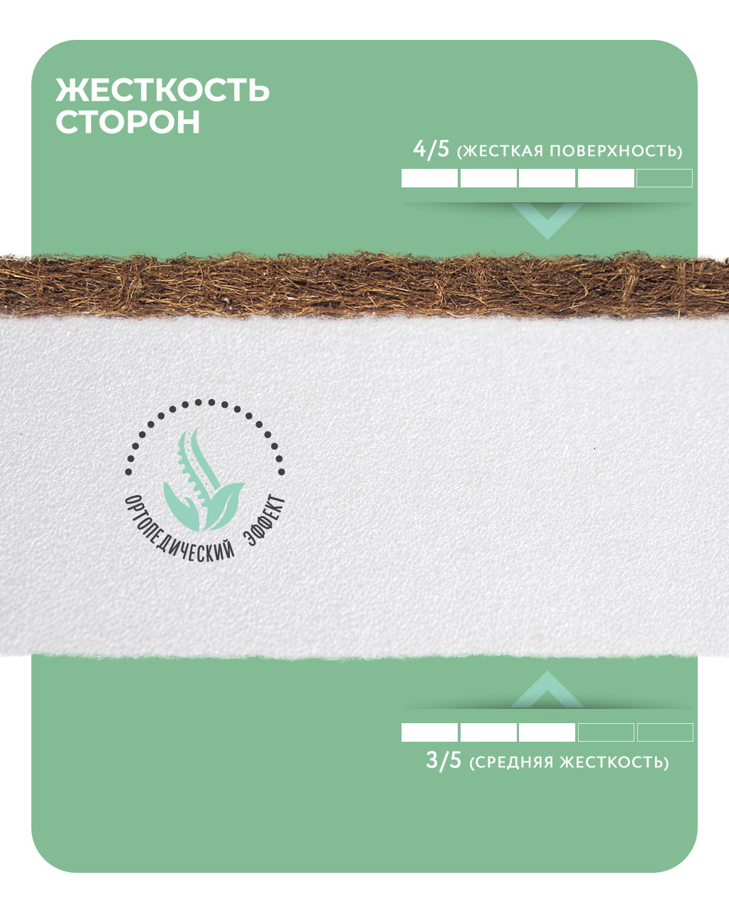 Матрас ШВЕТЕКС Ортик Бэби 60х120 - фото 3