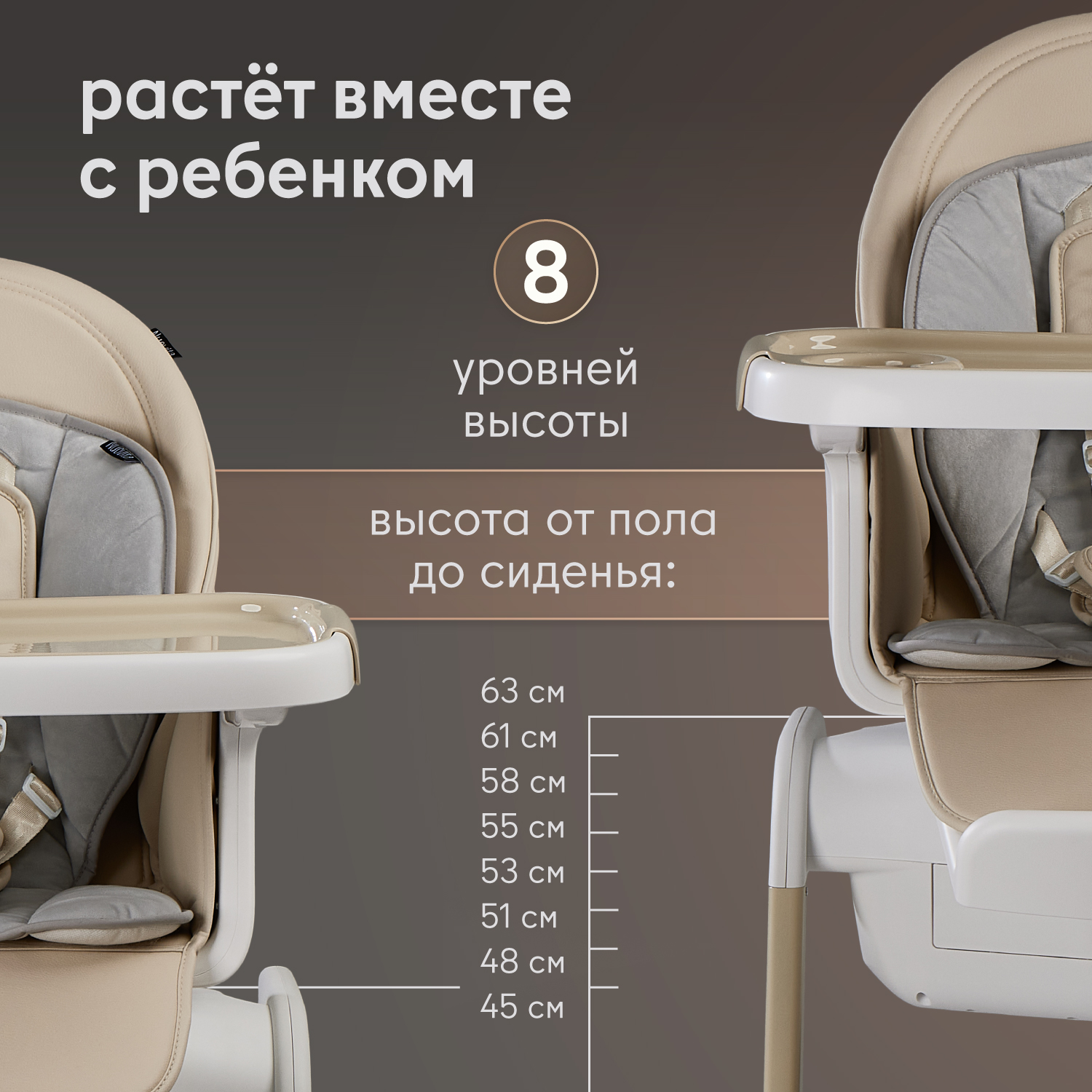 Стульчик для кормления Nuovita Unico Gloria бежевый - фото 3