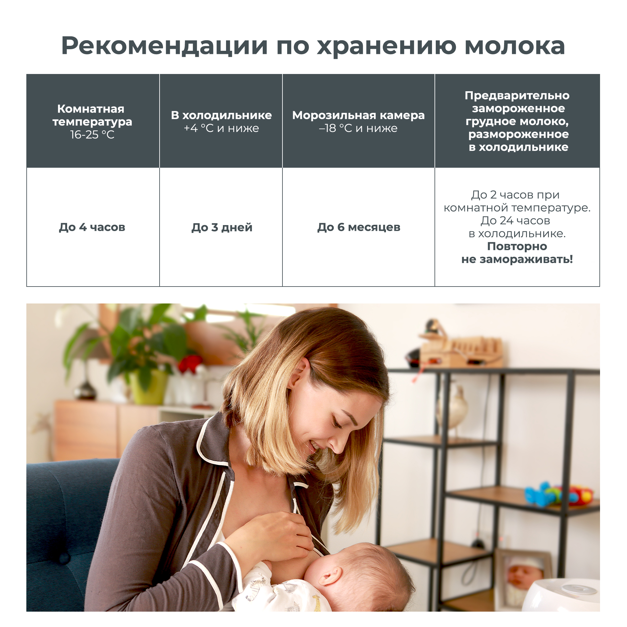 Пакеты для грудного молока Nuvita Disposable milk bags для хранения и заморозки - фото 10
