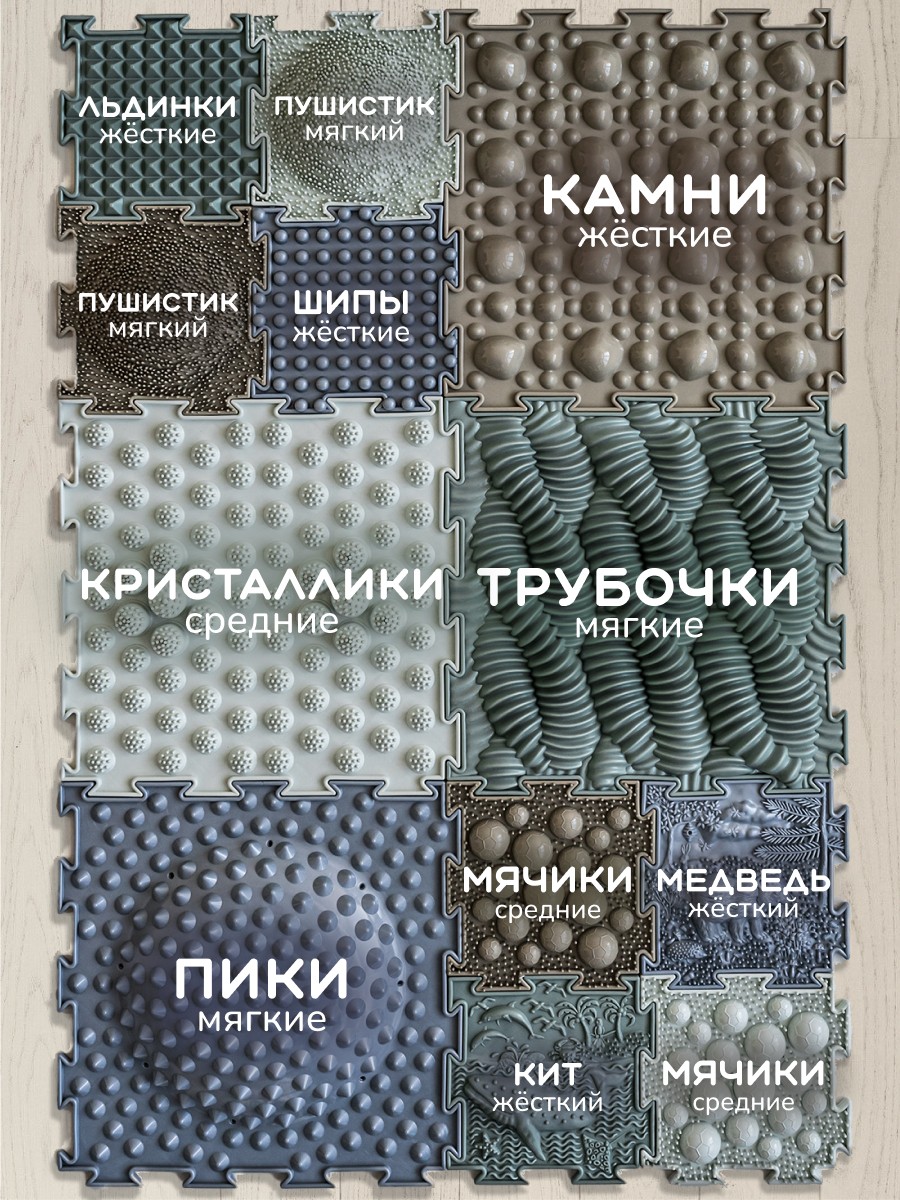 Коврик-пазл Ортодон массажный развивающий детский 26 x 147 см - фото 3