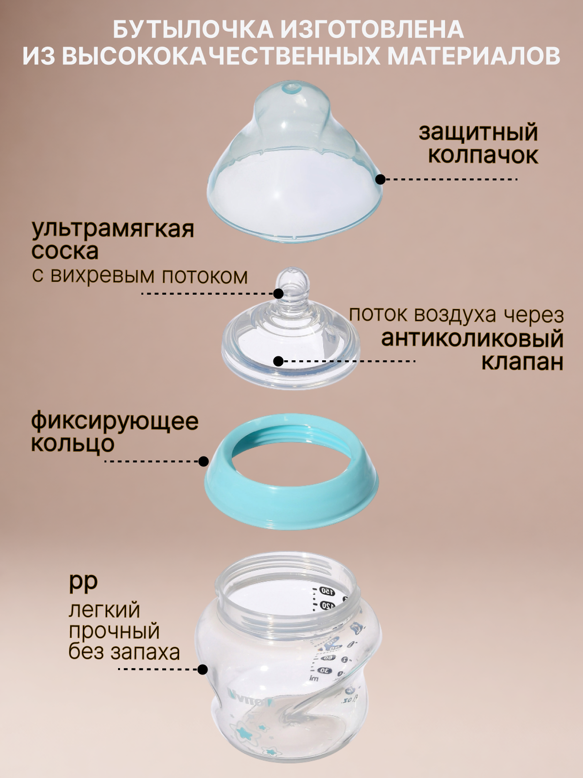 Бутылочка Uviton Natural 150 мл 1 шт. в ассортименте - фото 3