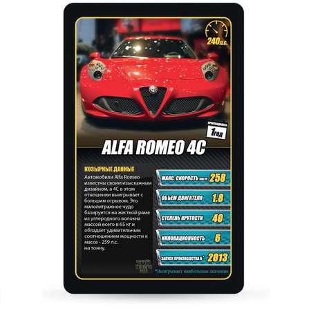 Настольная игра TopTrumps