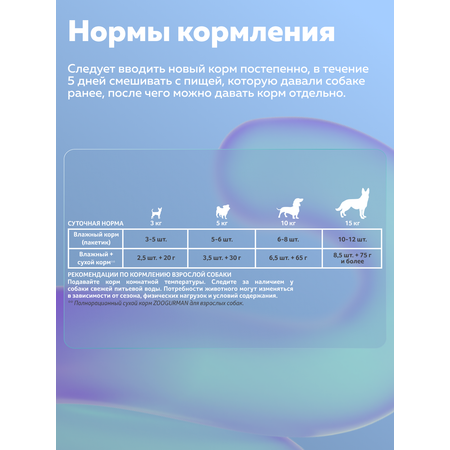 Корм влажный Зоогурман Паучи Говядина отборная 85 гр х 30 шт