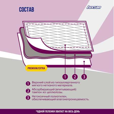 Пелёнки одноразовые Luxsan 40х60 см 15 шт.