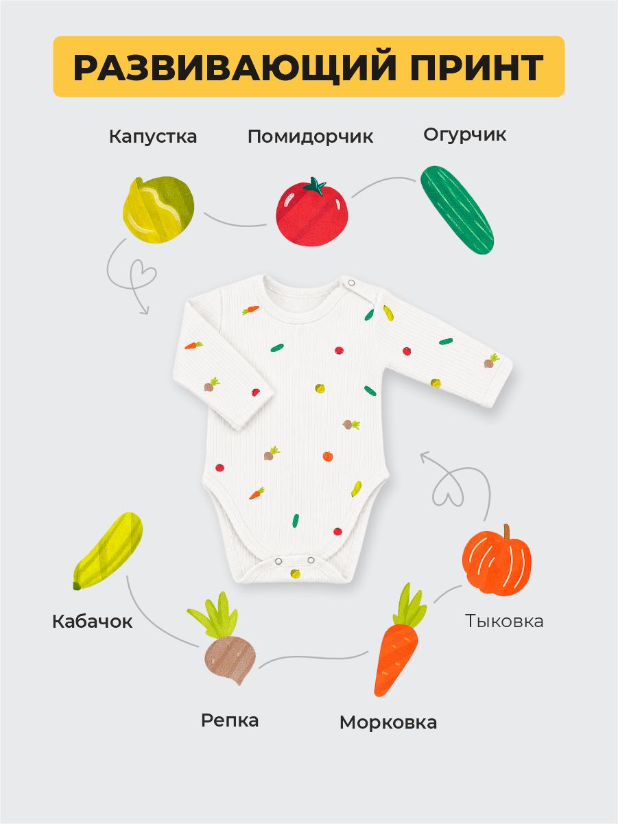 Боди 3 шт ШВЕЙНЫЕ ИСТОРИИ бодиовощи - фото 7