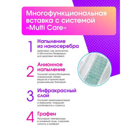Прокладки одноразовые дневные LinYun 10 шт. х 2 уп./20 шт.