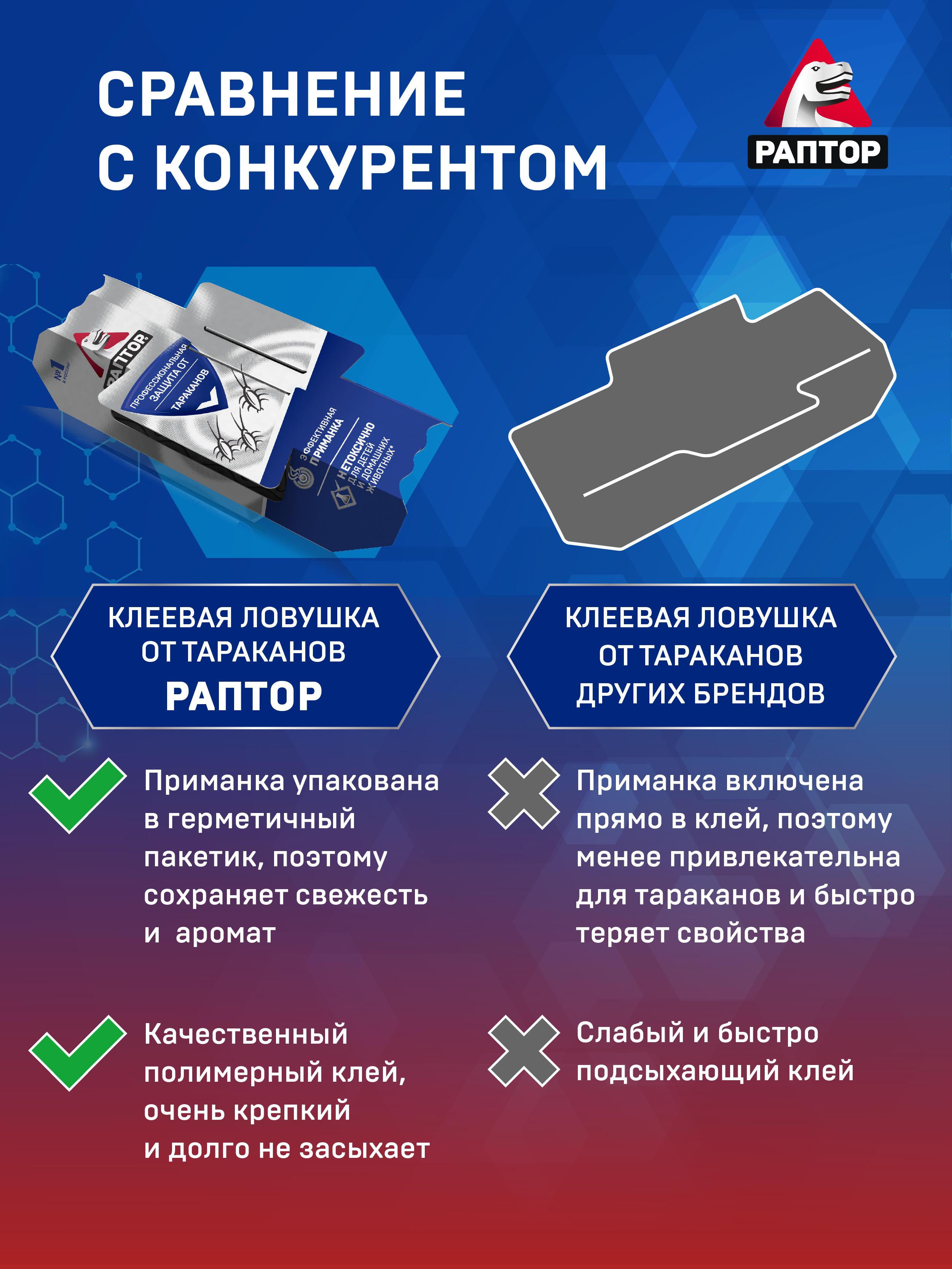 Картонная конструкция Раптор для борьбы с тараканами - фото 6