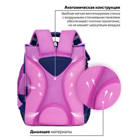 Рюкзак Пифагор