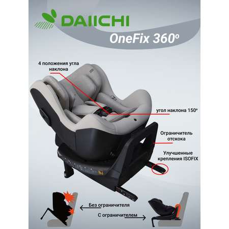 Автокресло DAIICHI One-FIX Isofix 0+/1 (0-18 кг)