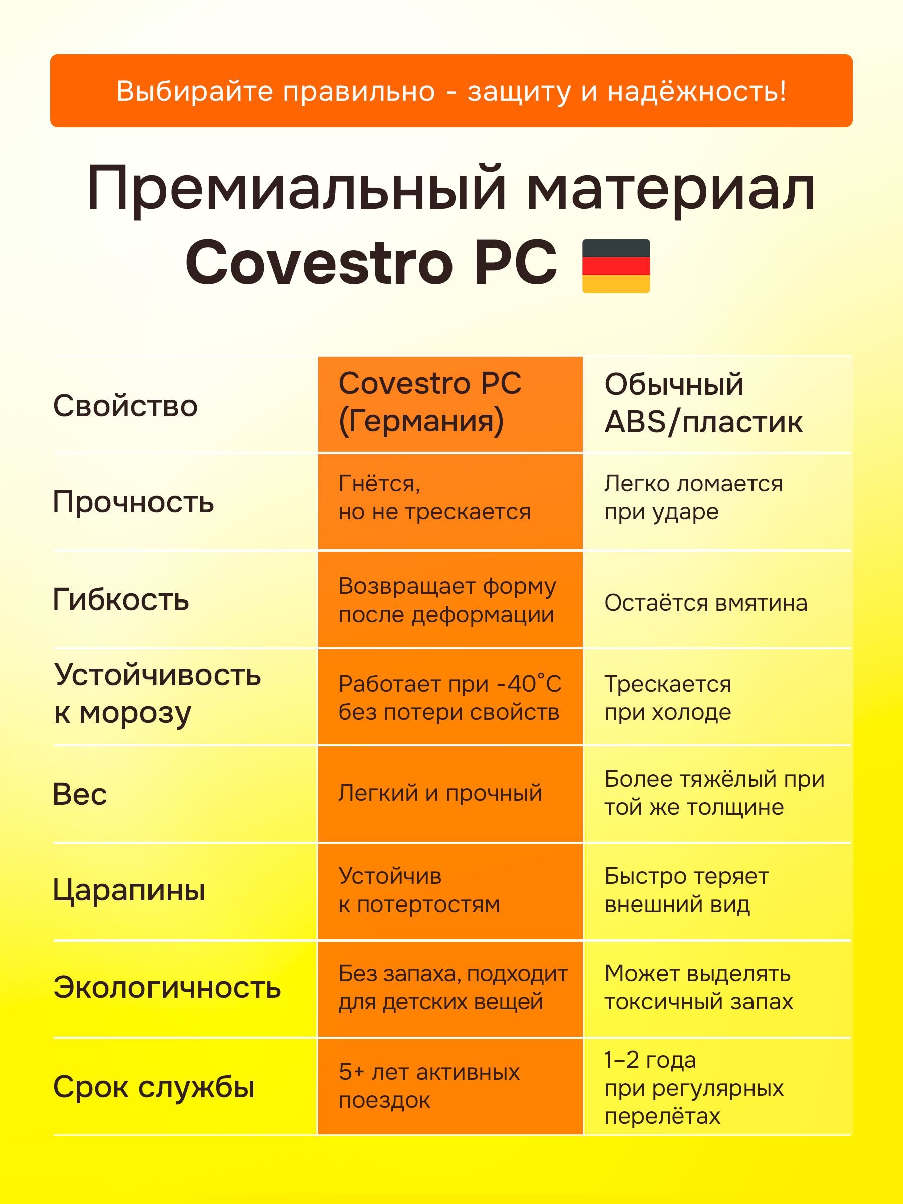 Чемодан MIXI - фото 9