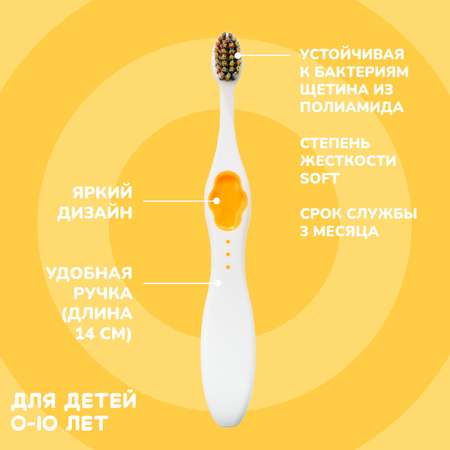 Зубная щетка классическая Montcarotte