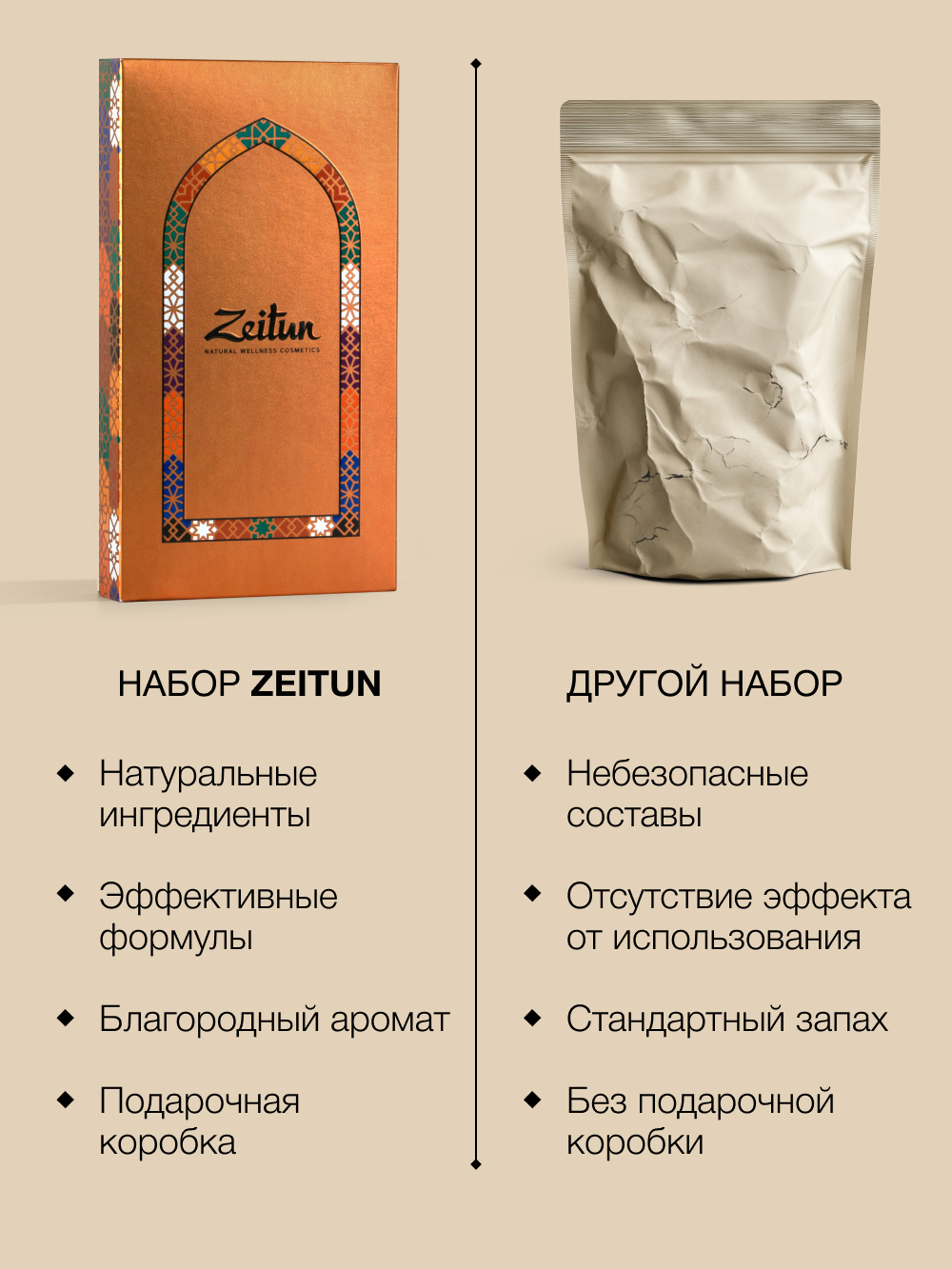 Набор средств Zeitun 500 мл - фото 6