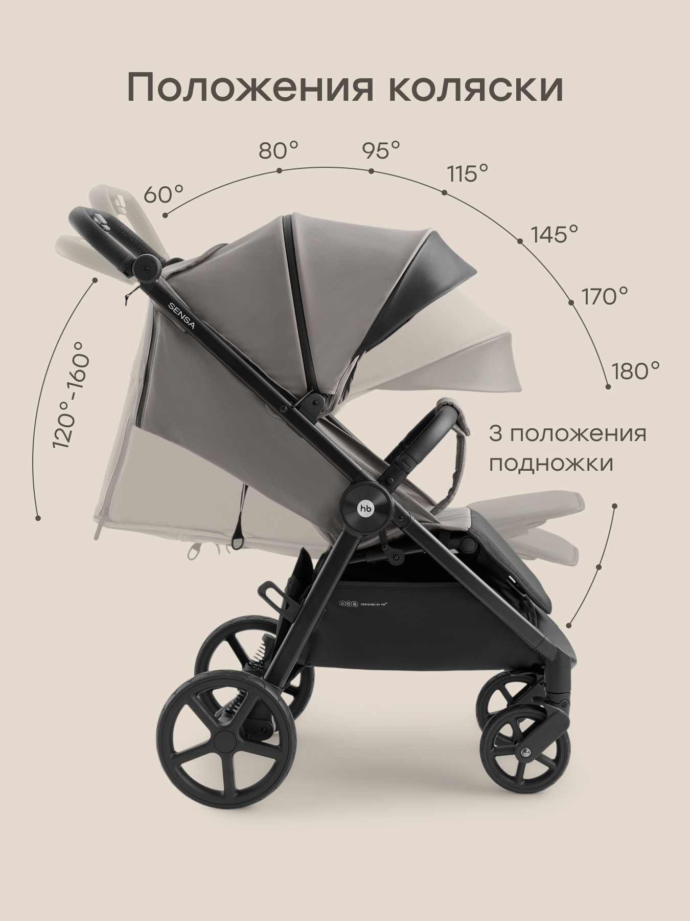 Коляска прогулочная Happy Baby SENSA серый - фото 12