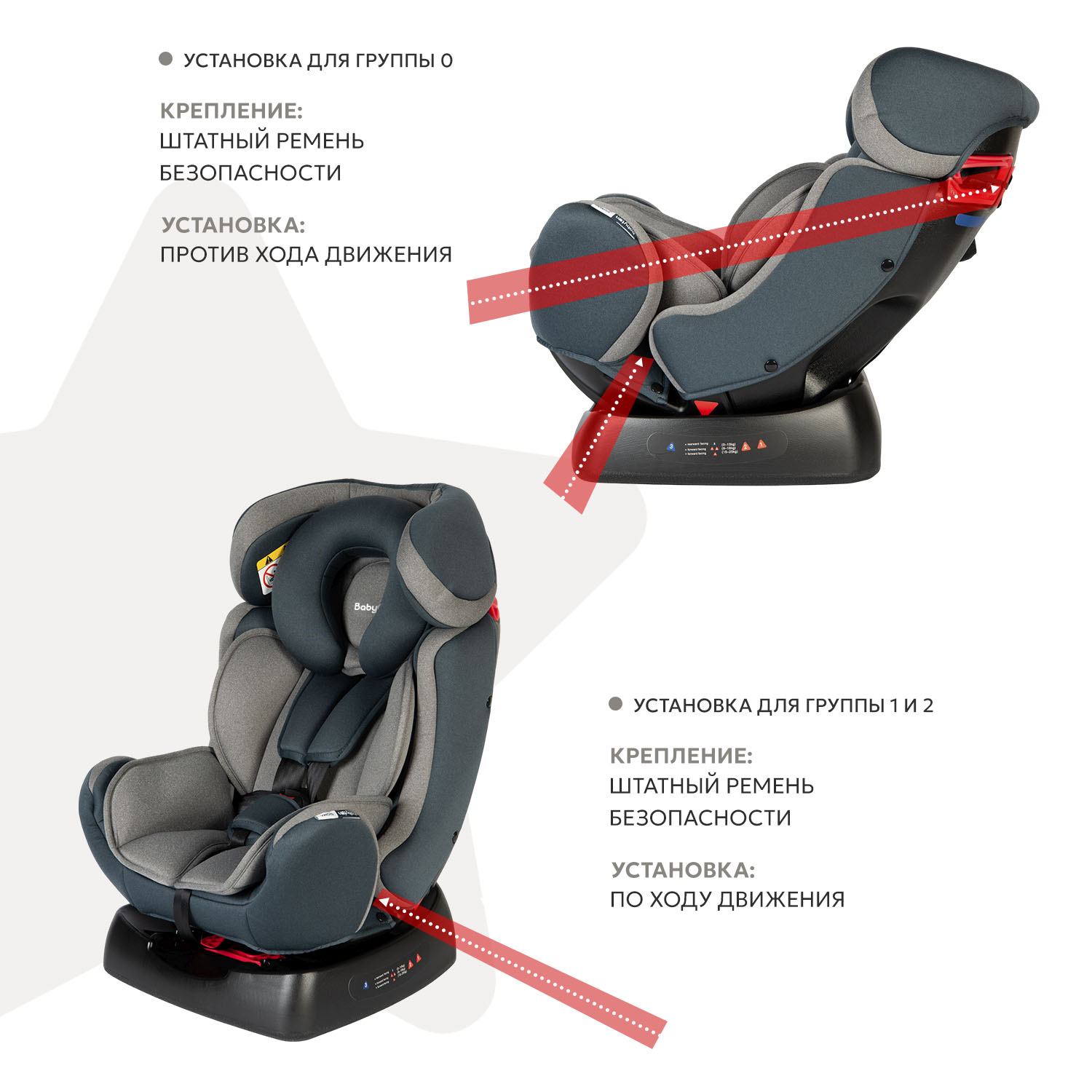 Автокресло BabyGo Sigma New 0+/1/2 (0-25 кг) серый - фото 5