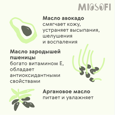 Молочко MIOSOFI 200 мл