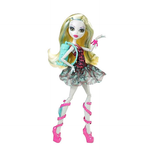 Кукла модельная Mattel в ассортименте