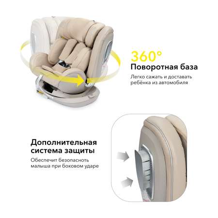 Автокресло Happy Baby 0+/1/2/3 (0-36 кг)