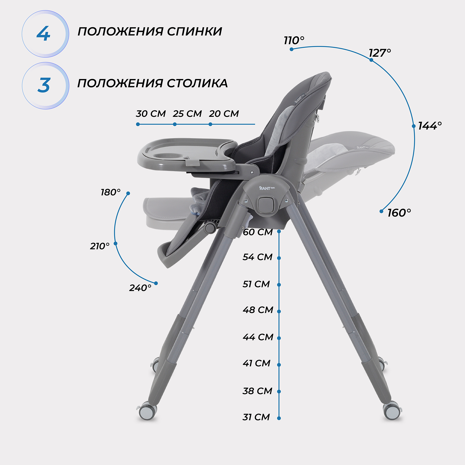 Стульчик для кормления Rant Basic Mango, graphite черный - фото 2