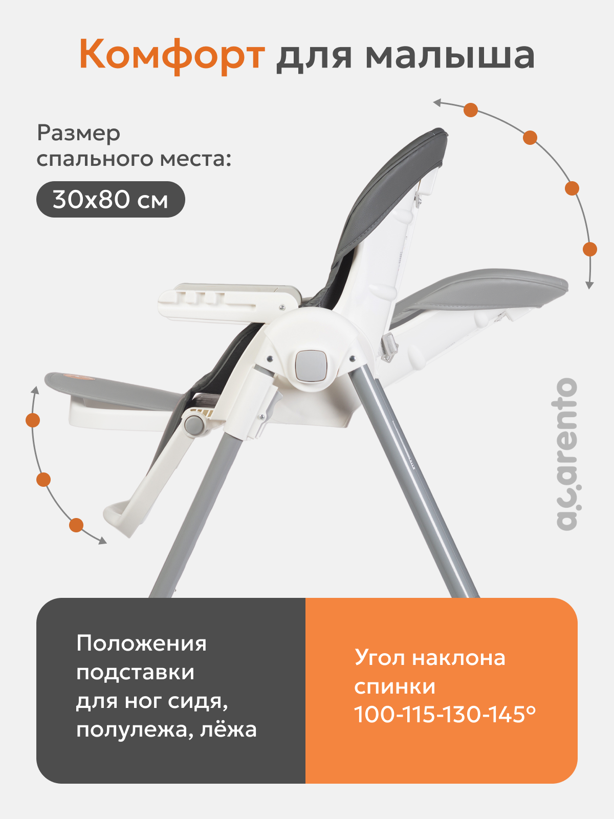 Стульчик для кормления Acarento Pannacotta серый - фото 2