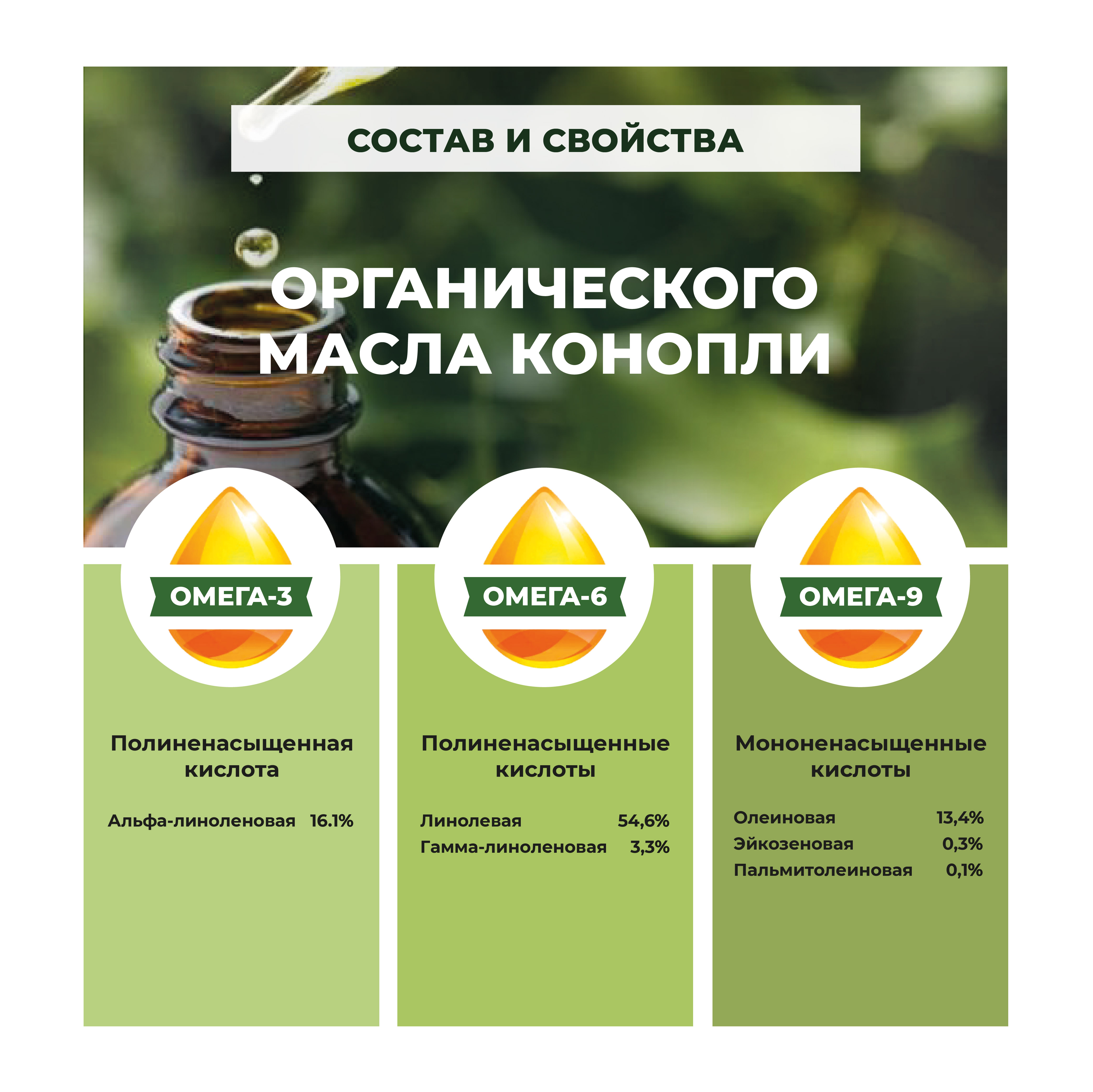 Мыло жидкое F Formula 500 мл - фото 6
